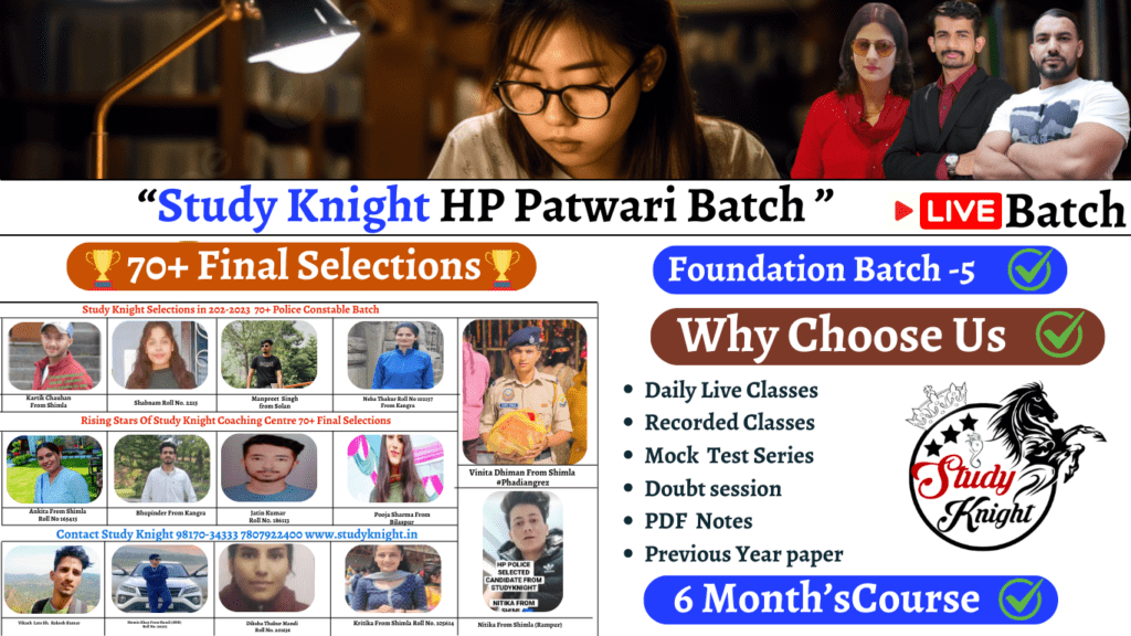 Hp patwari online coaching