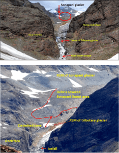 himachal pradesh ke himnad 