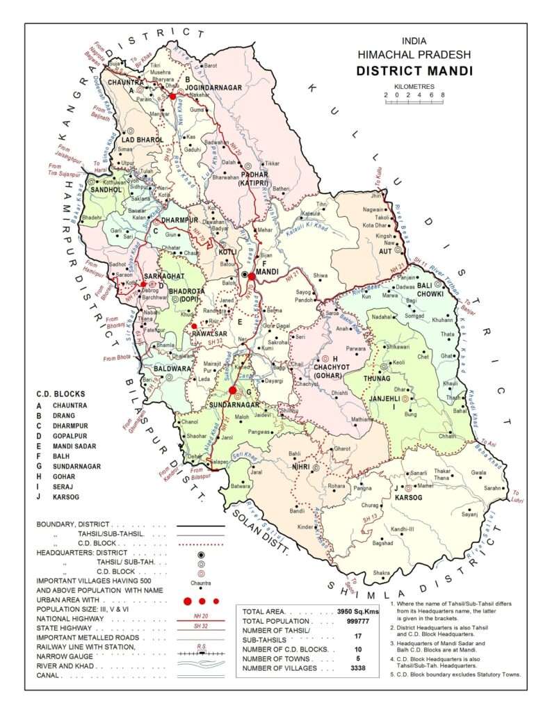 Geography of mandi district