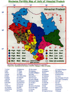 soild in himachal Study kngiht Types of soils in himachal pradesh 