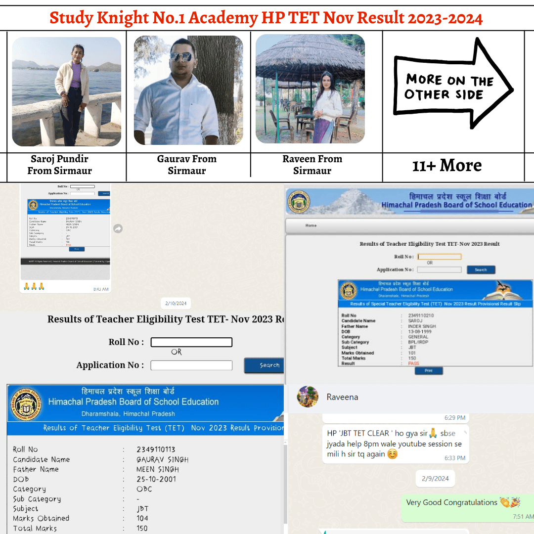 Hp TET Syllabus