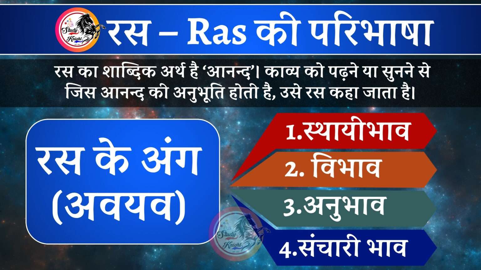 RAS