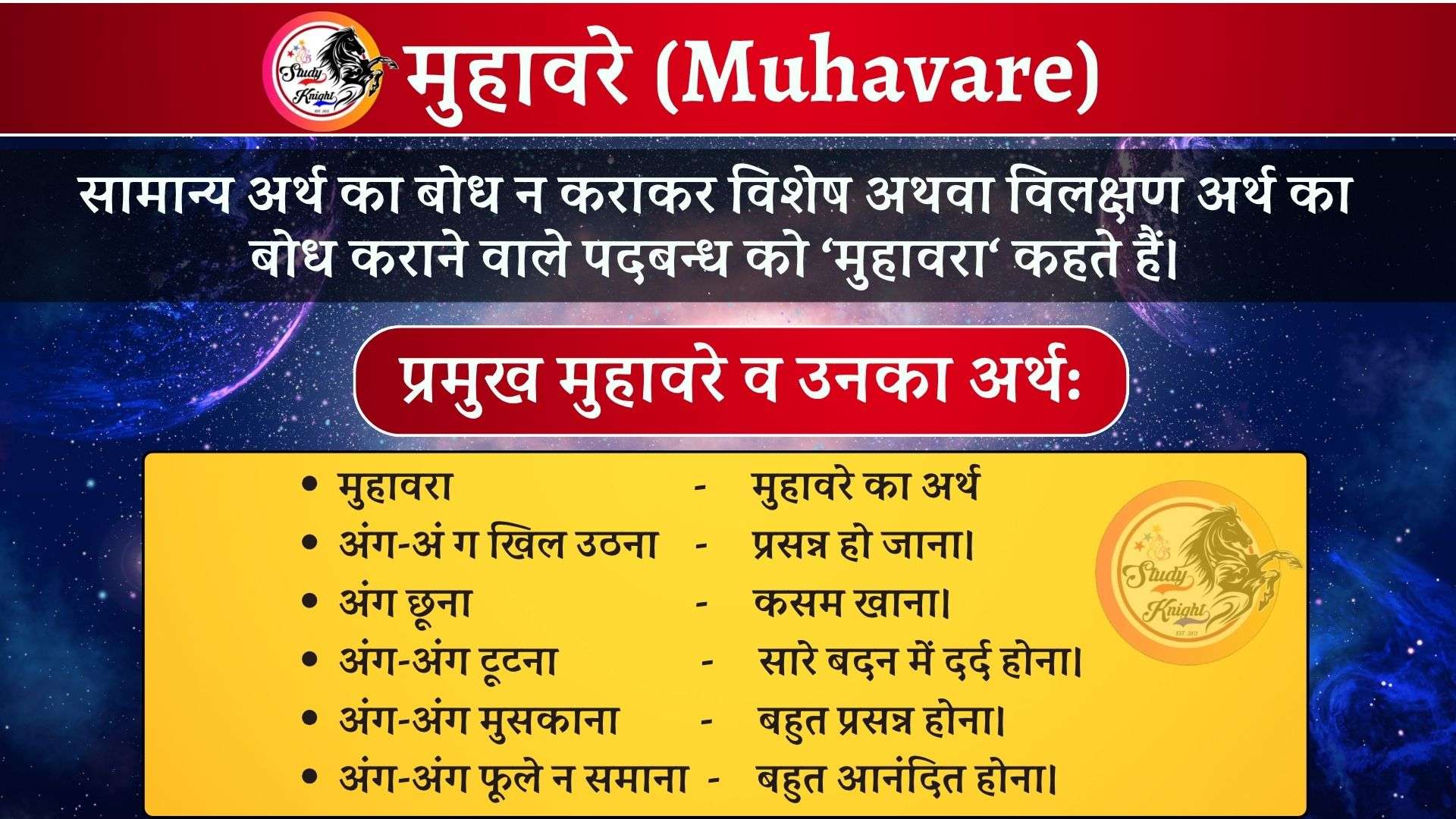 muhavare