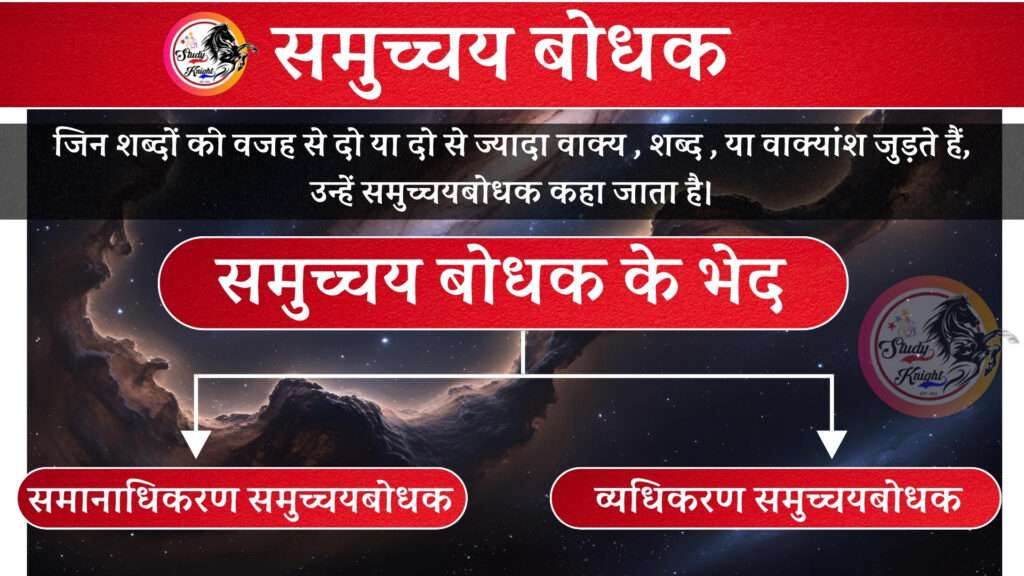 Samuchchaya Bodhak