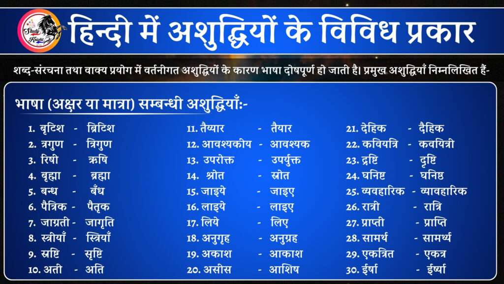 वर्तनी