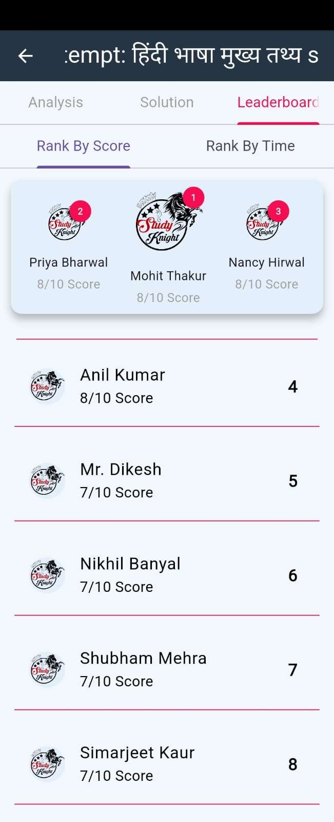 Hindi Grammar Test Series  Download Application or Start Free Test Series