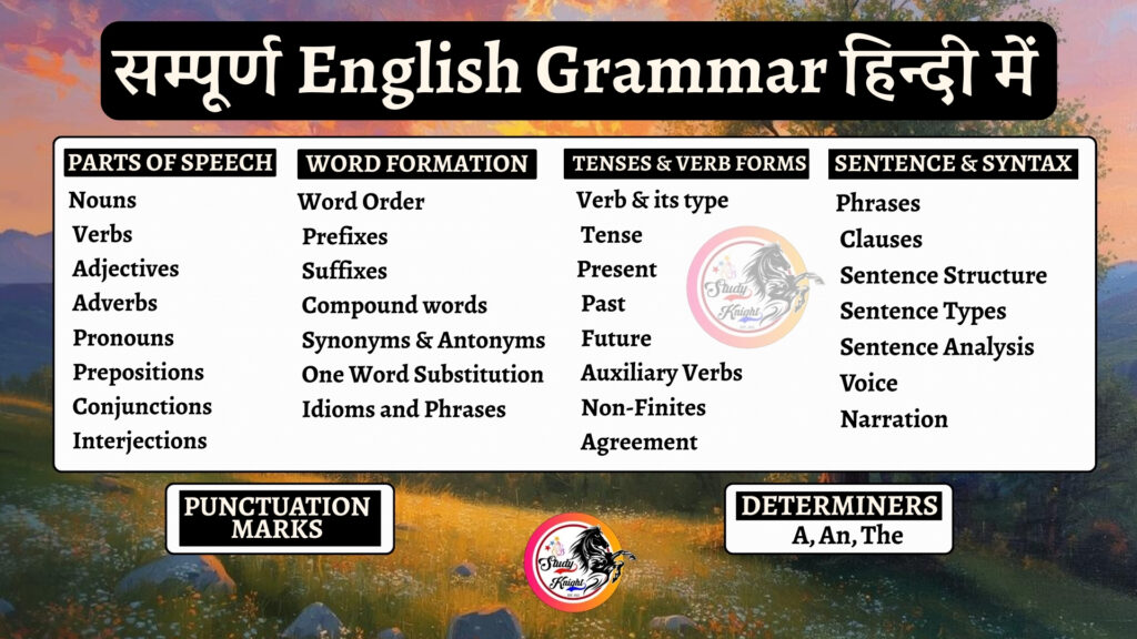 English Grammar image